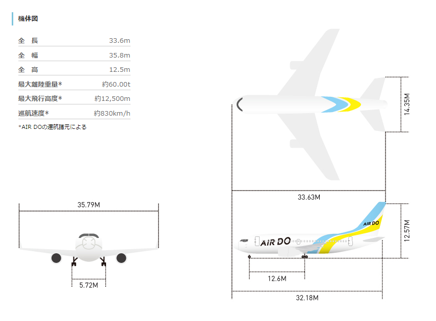 エア ドゥの座席指定方法を詳しく解説 Lcc格安航空券 リアルな搭乗レポートと格安航空券のお役立ちニュースを日々更新中