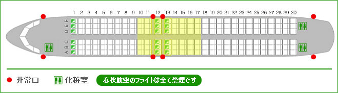 春秋航空の座席事情はどうなってるの Lcc 格安航空券 リアルな搭乗レポートと格安航空券のお役立ちニュースを日々更新中